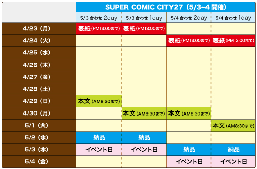 SUPER COMIC CITY 27合わせ開催日別1day/2dayコース締切情報