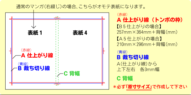 表紙用原稿用紙の準備