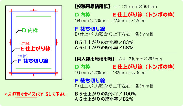 本文用原稿用紙の準備