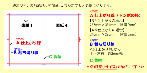 表紙用原稿用紙の準備