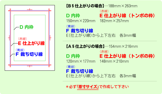 本文用原稿用紙の準備