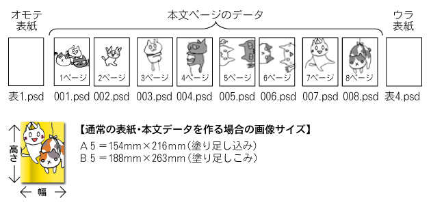 ファイル名のつけ方（基本）